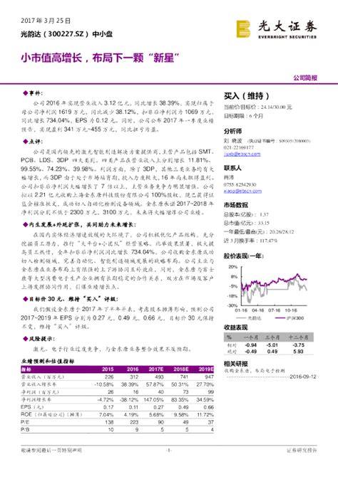 小市值潜力币：低调布局，高额回报