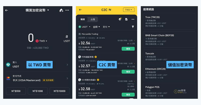 以太坊ETH是什么？新手如何购买以太坊ETH - 天气宝