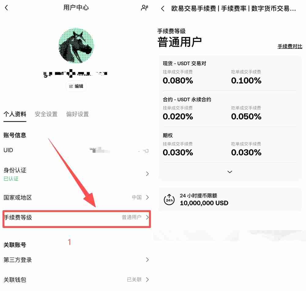 OKX VIP申请教学:如何成为VIP?需要什么资格?<a style=
