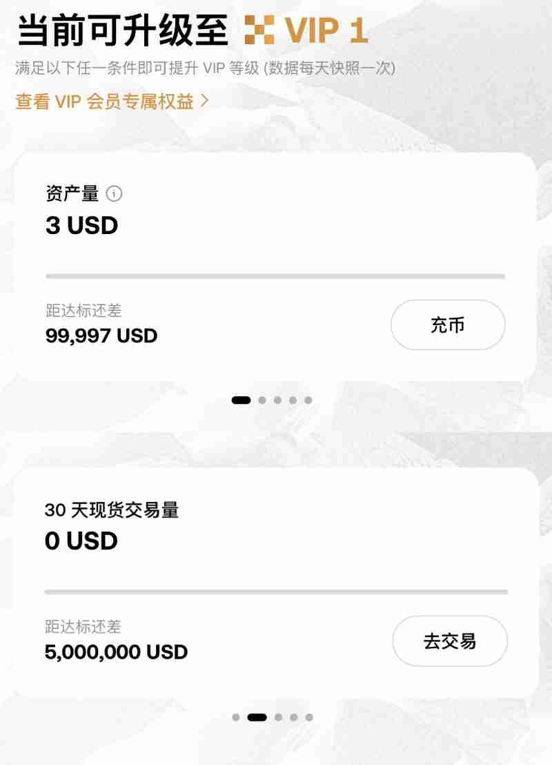 OKX VIP申请教学:如何成为VIP?需要什么资格?<a style=