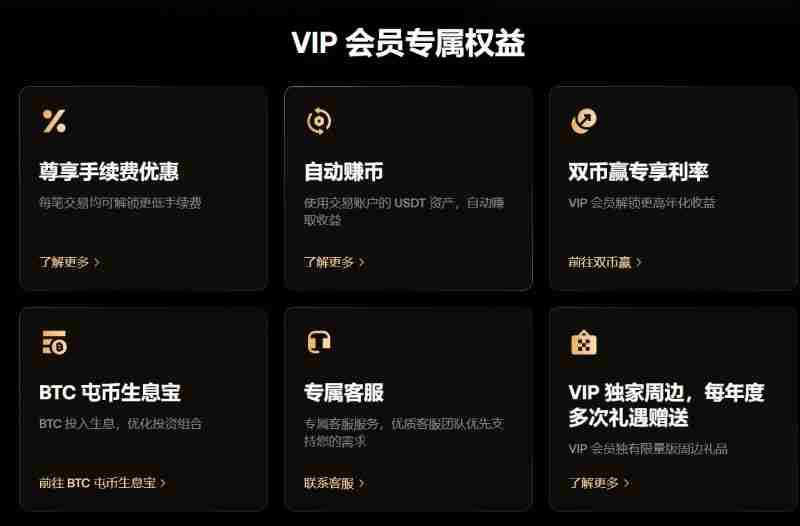 OKX VIP申请教学:如何成为VIP?需要什么资格?<a style=