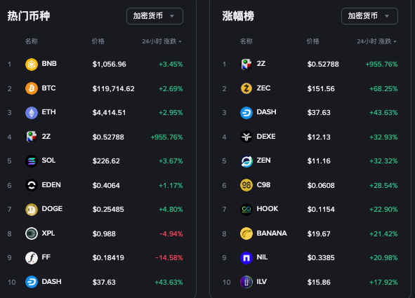 虚拟币交易手续费怎么算_虚拟币交易手续费计算方法 - 天气宝