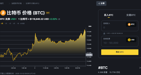 什么是虚拟币买卖_虚拟币买卖入门基础知识详解