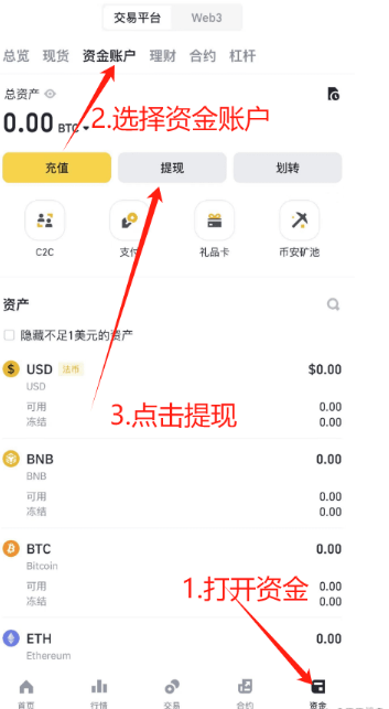 比特币转账地址填错怎么办_比特币转账地址填错挽救措施 - 天气宝