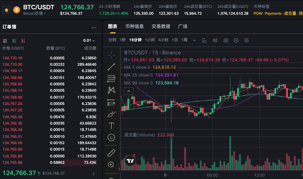 什么是稳定币_稳定币的种类与投资使用指南 - 天气宝