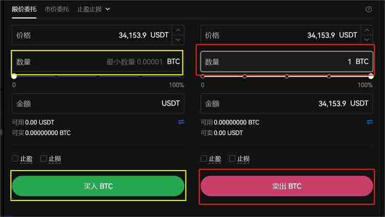 Peter Brandt分析：比特币（BTC）若未在关键时点见顶，将迎来“戏剧性”价格飙升
