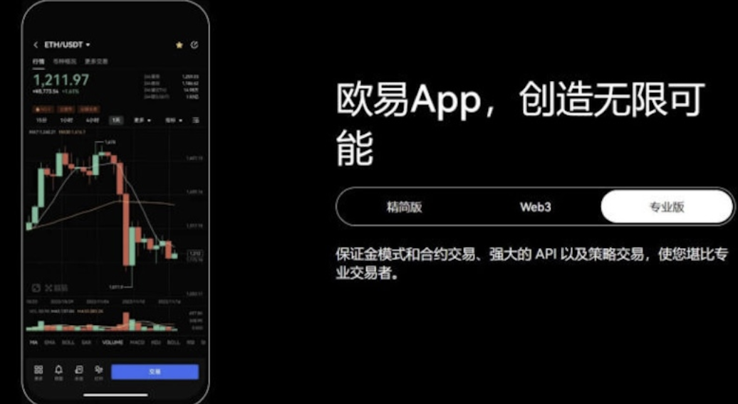 OKX交易所跟单教学：跟大神一起赚钱是什么概念
