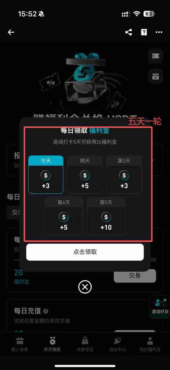 Bitget福利金是什么?如何领取和使用?3种取得方式与6种用途全解析