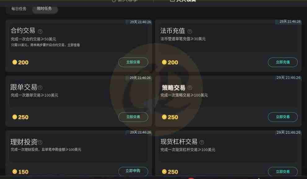 Bitget福利金是什么?如何领取和使用?3种取得方式与6种用途全解析