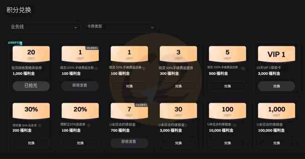 Bitget福利金是什么?如何领取和使用?3种取得方式与6种用途全解析