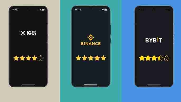 币圈主流交易所手续费对比,哪个交易所手续费最低?