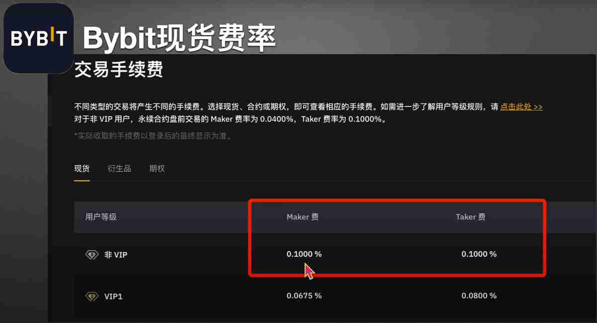 币圈主流交易所手续费对比,哪个交易所手续费最低?