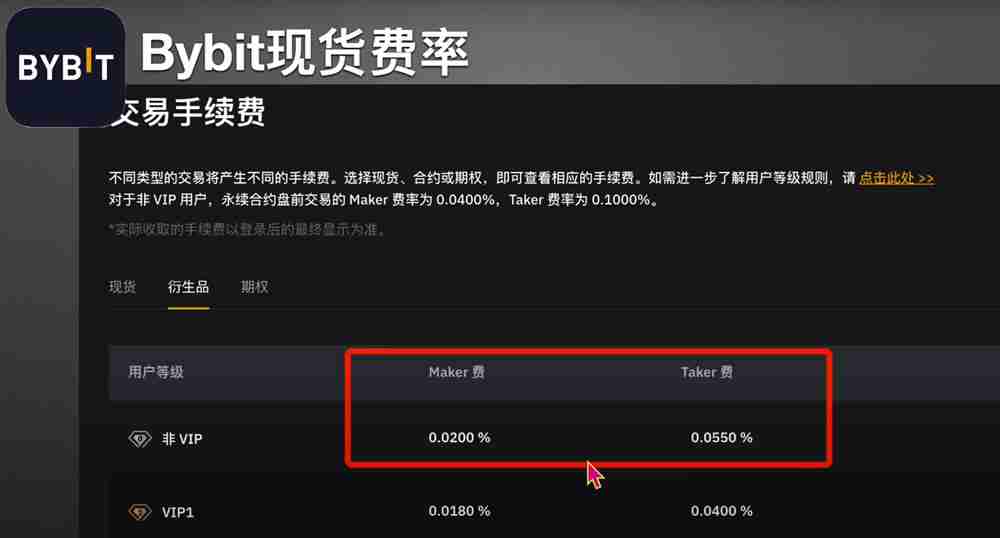 币圈主流交易所手续费对比,哪个交易所手续费最低?