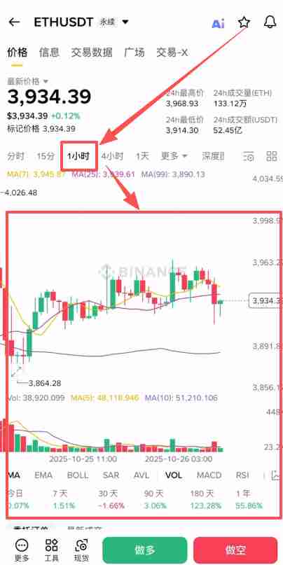 如何在币安做多/做空以太坊ETH?以太币合约怎么做?