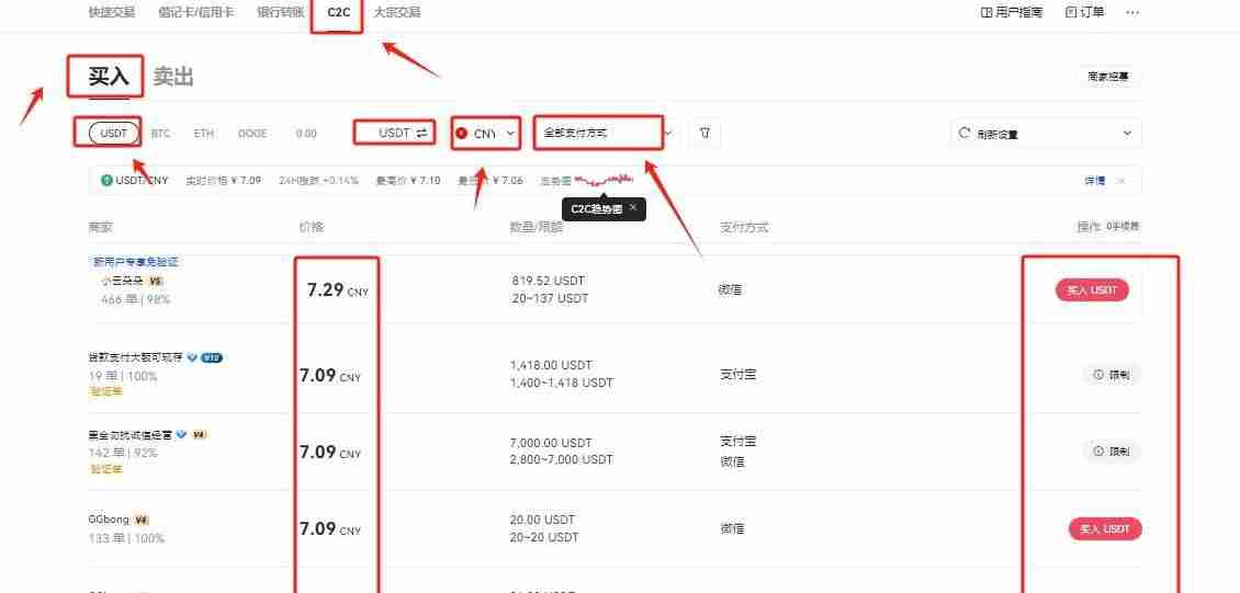 什么是Grass?怎么买?Grass特点、未来展望及价格预测