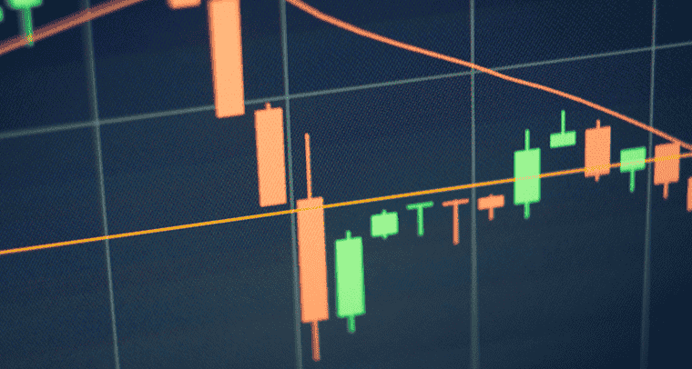 “早晨之星”：币圈熊市的终结者？如何识别这个强力看涨组合？ - 天气宝