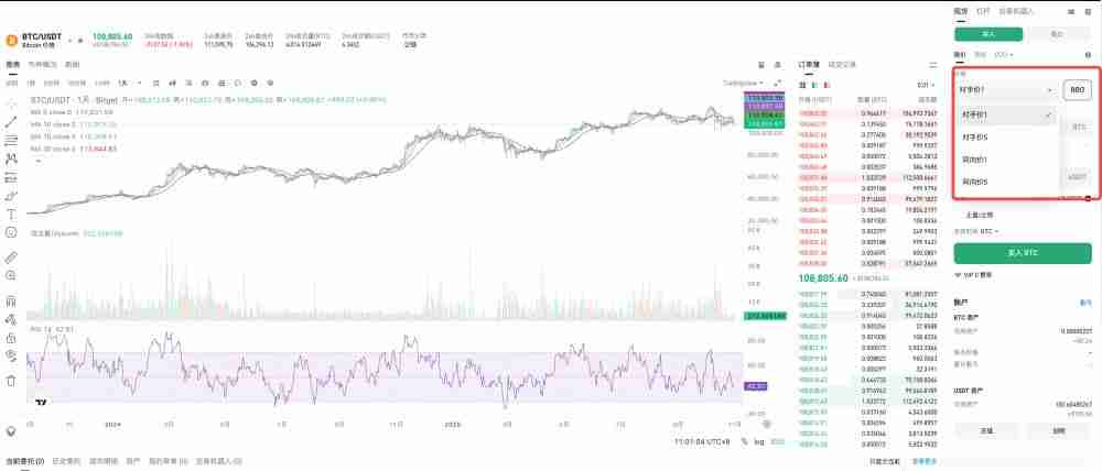 什么是BBO订单?如何下单?Bitget交易所使用BBO订单的具体教程