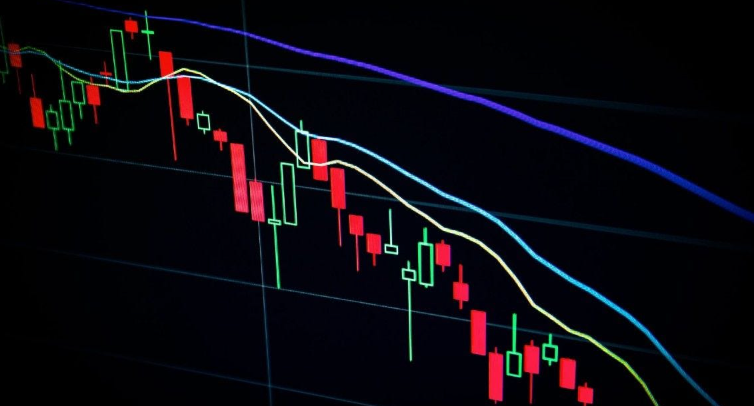 山寨币K线图怎么分析?寻找下一个百倍币的图表信号 - 天气宝