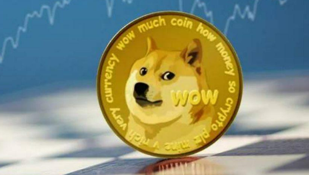 狗狗币怎么买最安全呢?狗狗币安全购买渠道APP推荐 - 天气宝