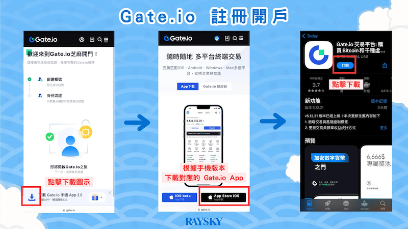 gate.io官方正版App下载渠道 <a style=